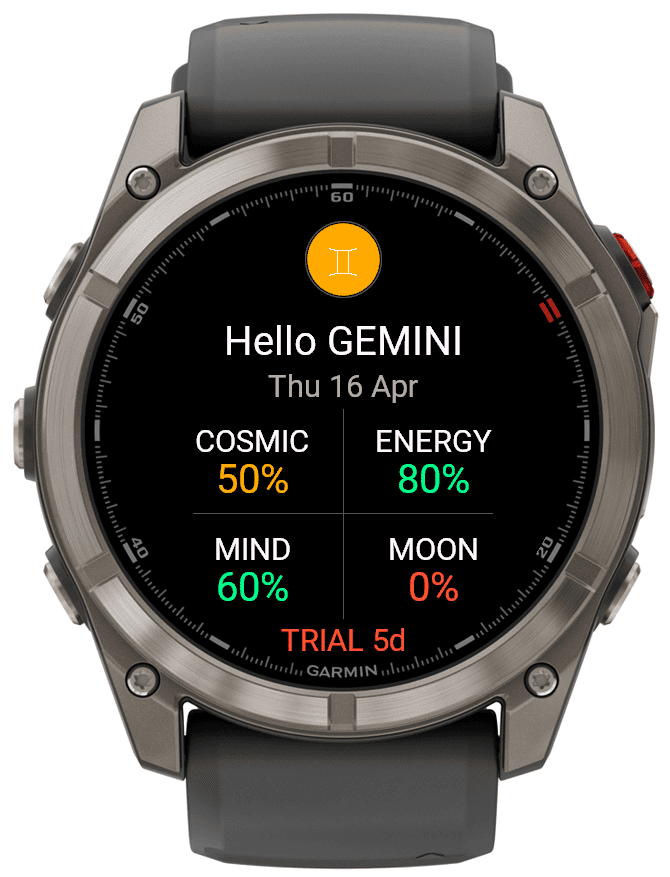 Zodiac: Daily Astrology & Bio-Rhythm Insights 2