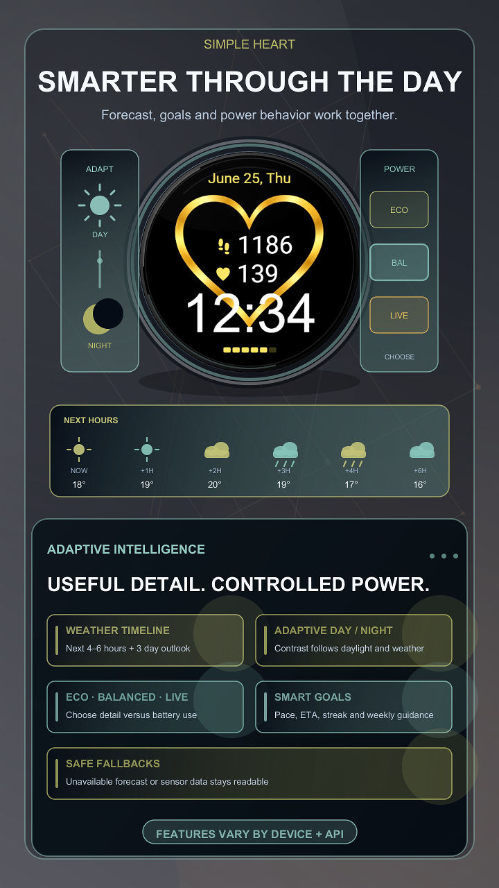 Simple heart · Screenshot 3