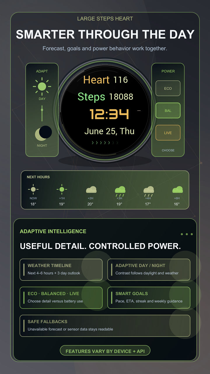Large Steps Heart · Screenshot 2
