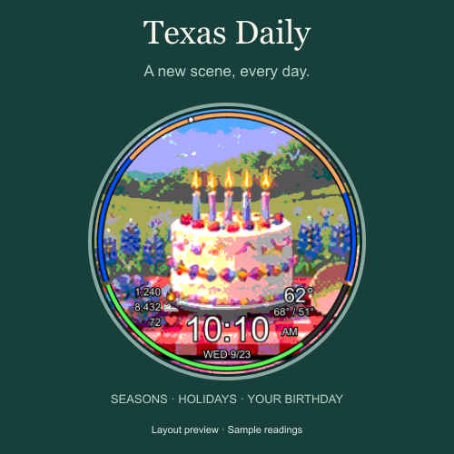 Texas Daily · Screenshot 4