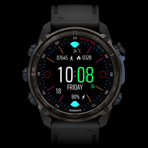 Summit Pulse (Your Data. Your Style) 4