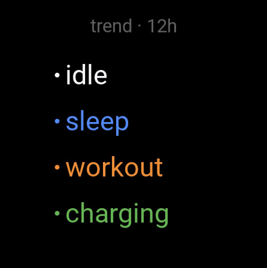 Runtime - Battery Forecast & Alerts · Screenshot 1