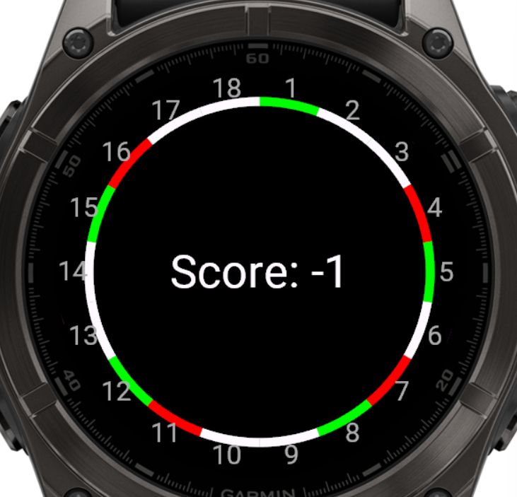 Golf Score Bezel · Screenshot 0