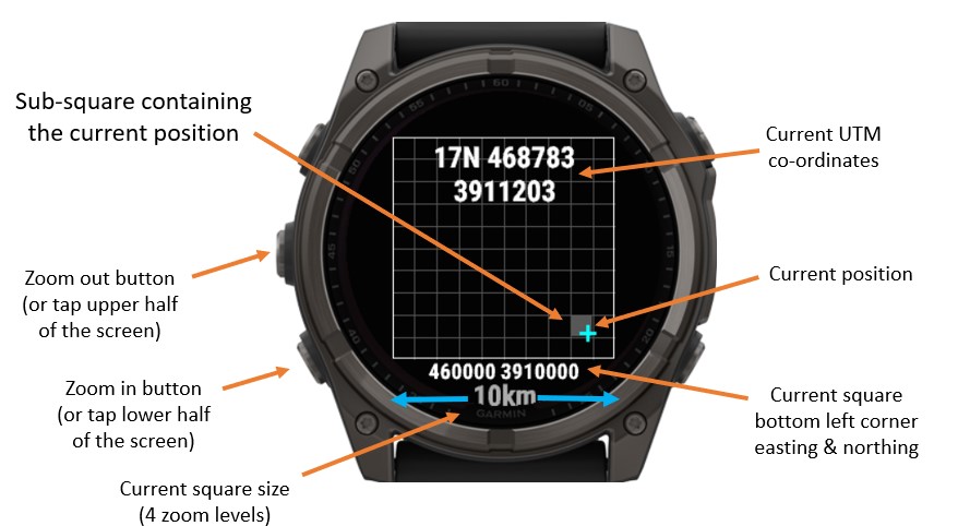 UTM Map Widget · Screenshot 0