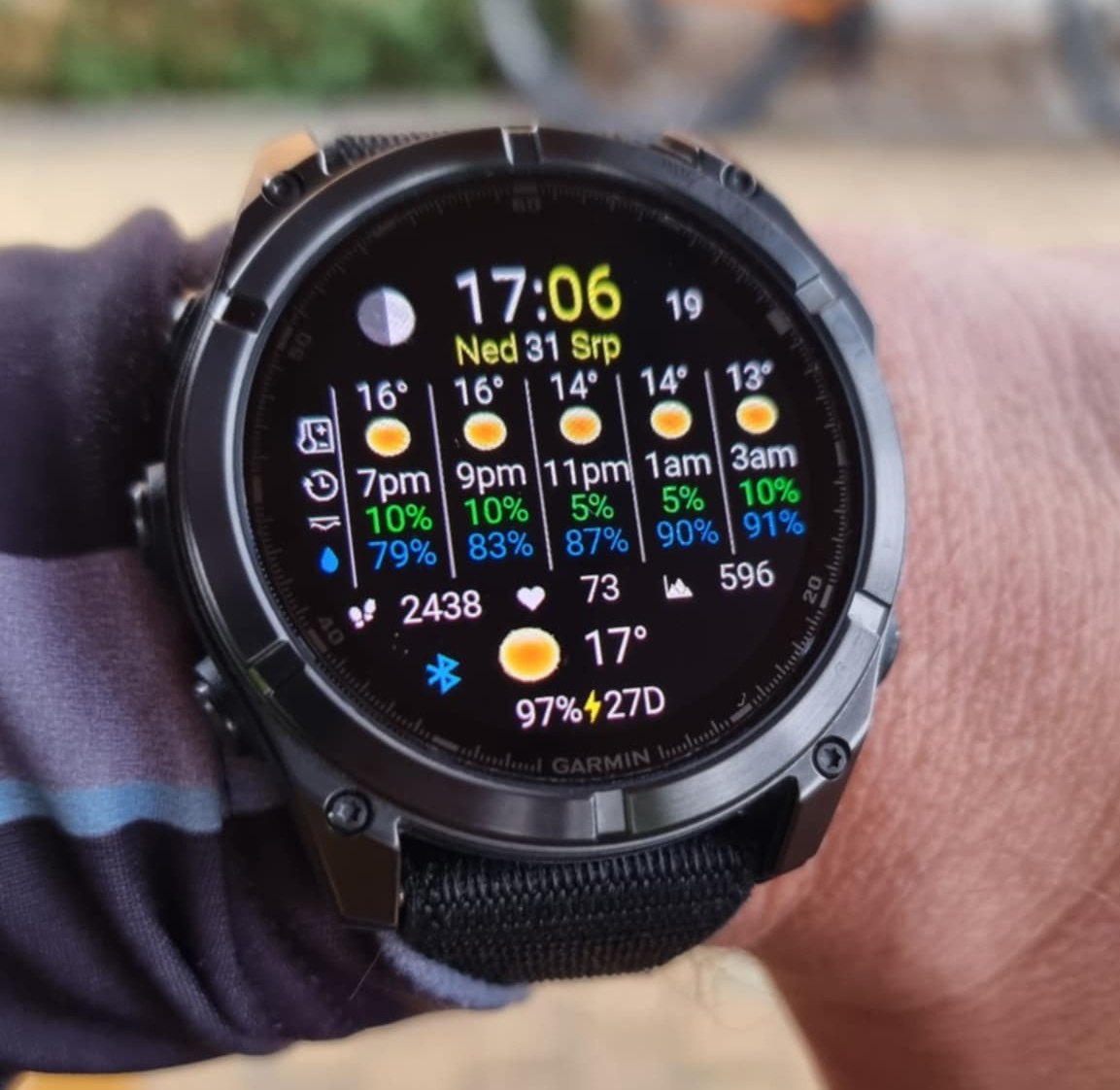 Weather today preview · Screenshot 0