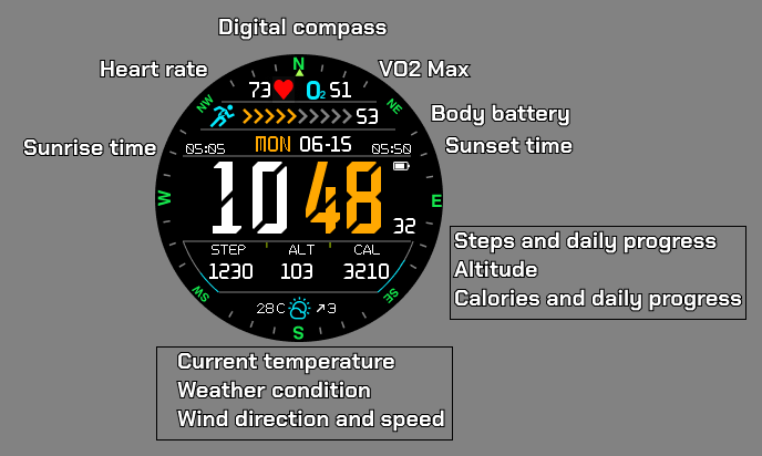 VOID X · Screenshot 2