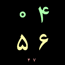 Farsi Minimalist: Persian Digital Watch Face · Screenshot 0