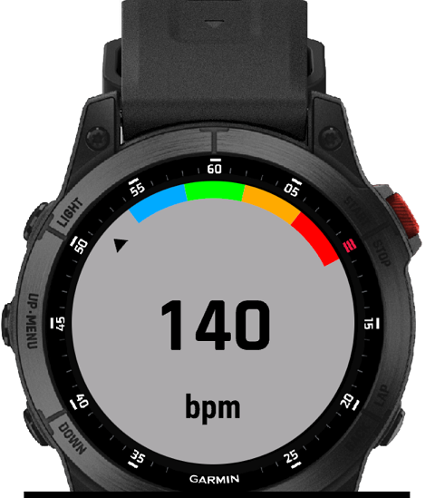 Zone Gauges · Screenshot 0