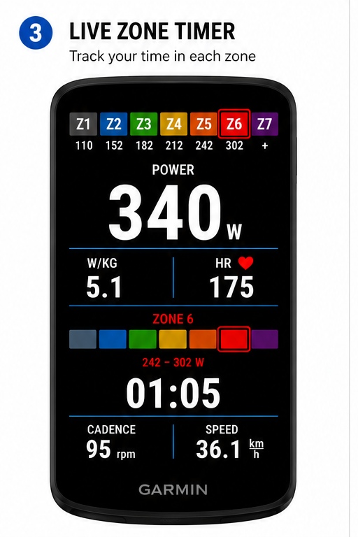 Power Zone Live 7 · Screenshot 2