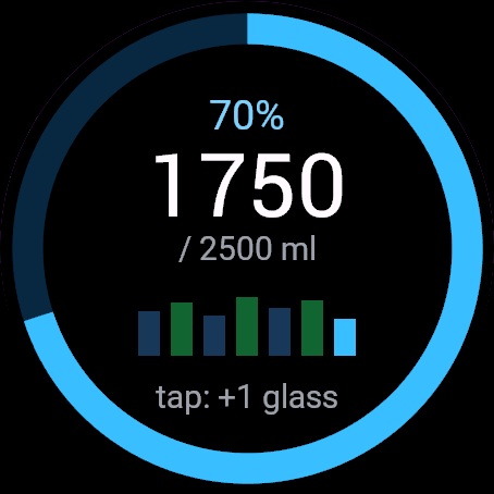 Hydration Log · Screenshot 0