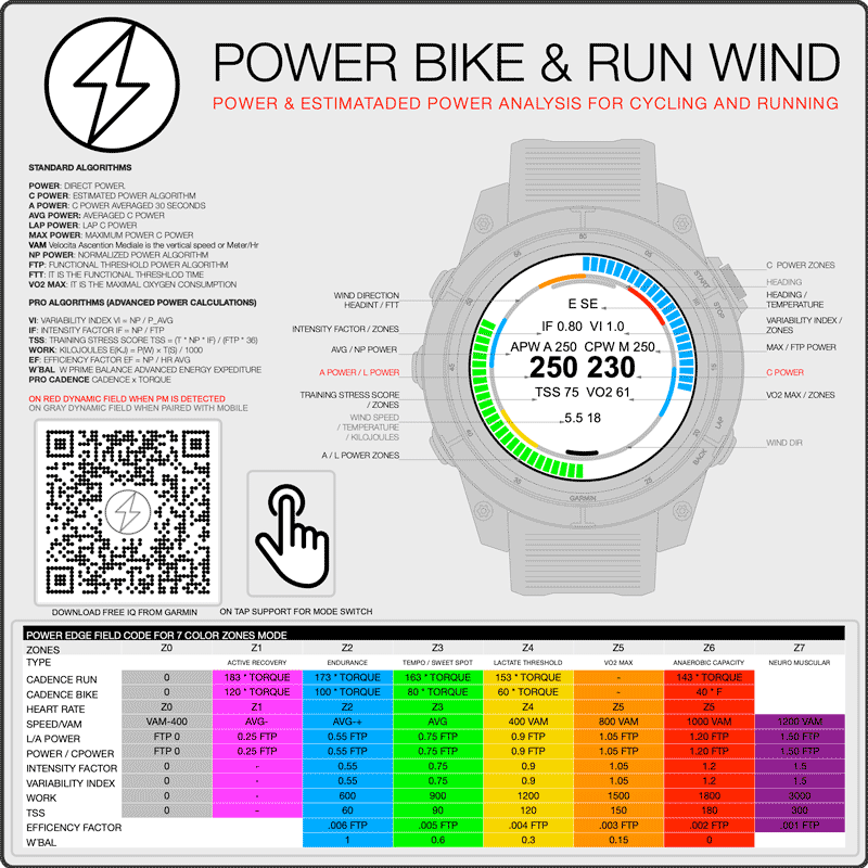 Power Bike Wind screenshot 2