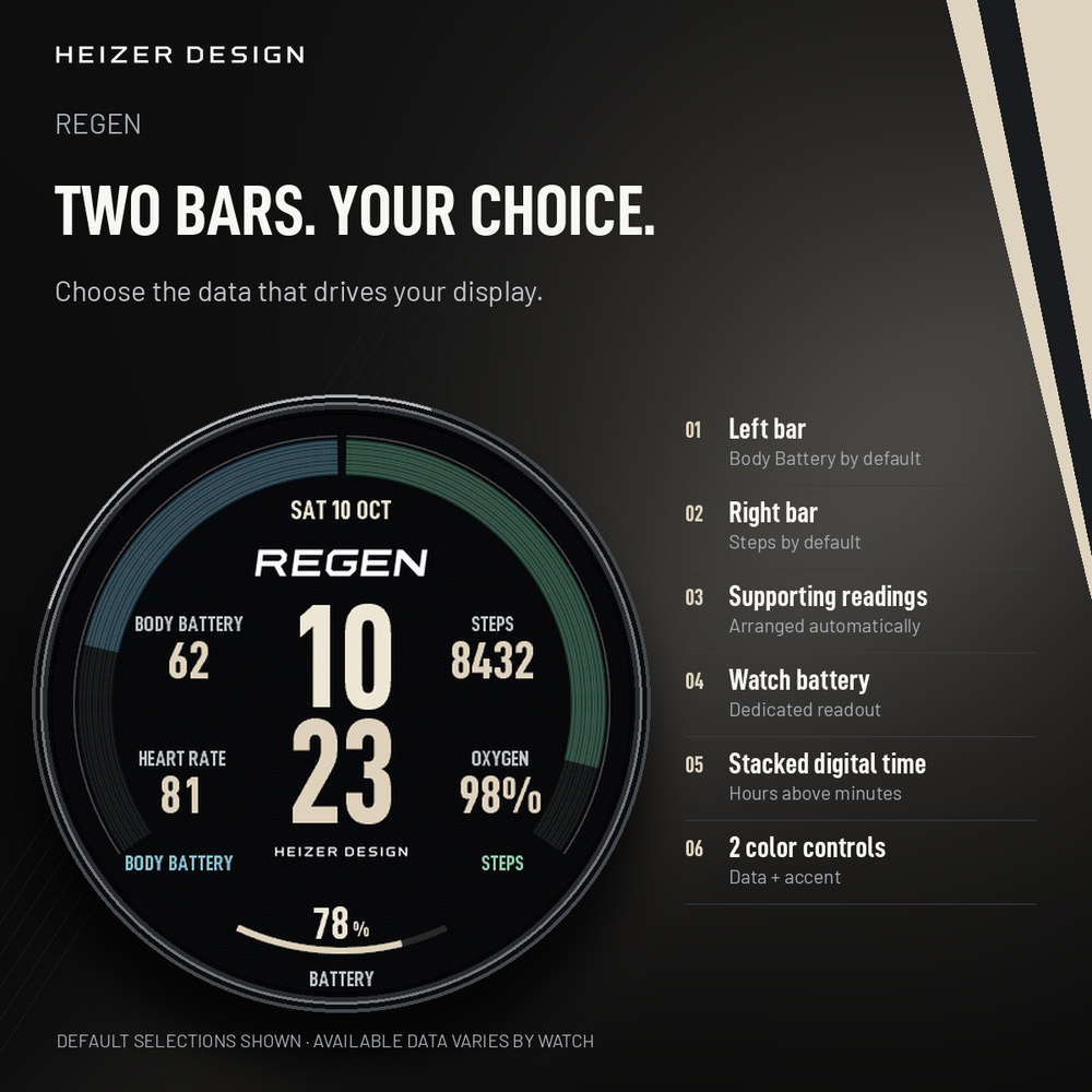 REGEN by HEIZER · Screenshot 2