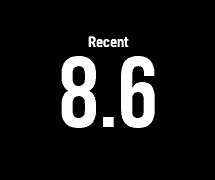 Speed over Recent Distance [hSpeedRecent] · Screenshot 1