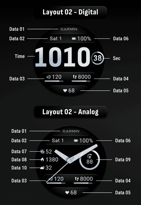 Garmin All Stars – Venu 4 Headline watch face screenshot 3