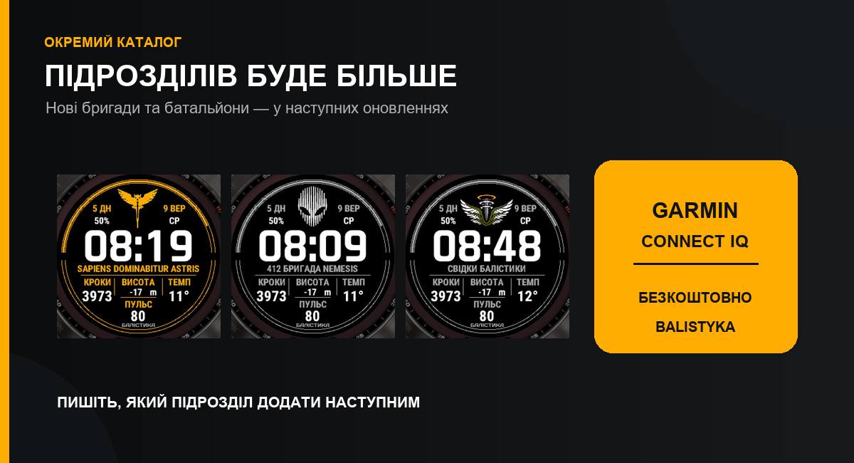 Balistyka Підрозділи · Screenshot 4