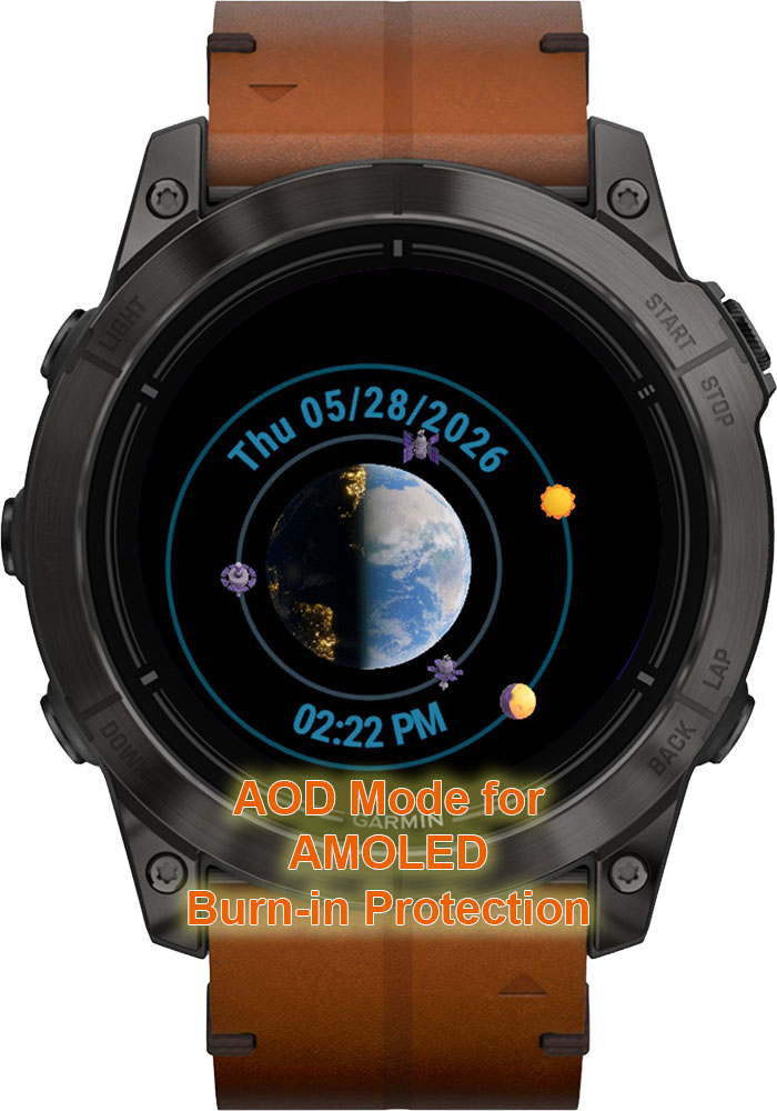 地球轨道（Earth Orbit ）Pro · Screenshot 4