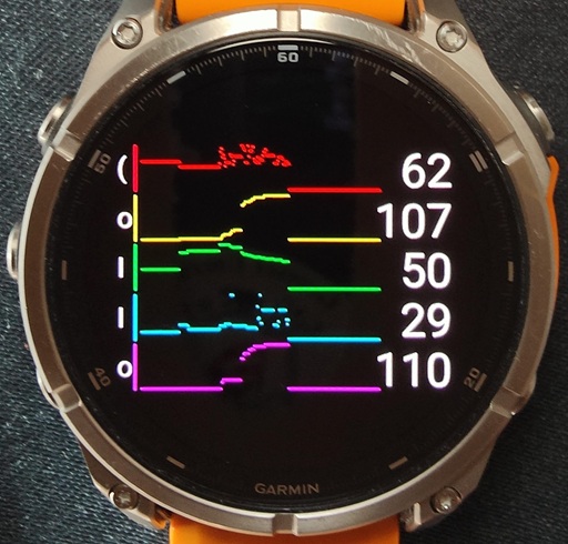 No Goggles Pro · Screenshot 2