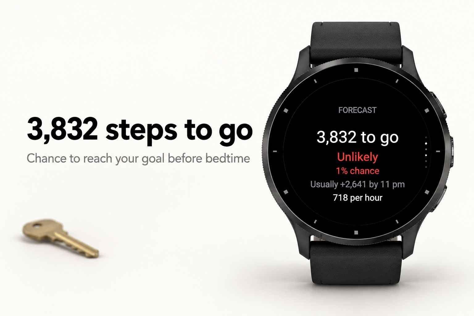 Stepwise - Lifestyle steps without workouts · Screenshot 0