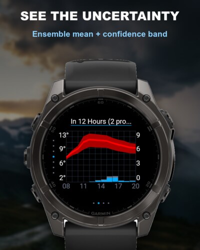 Trail Weather Pro – 集合预报·逐小时天气 · Screenshot 0