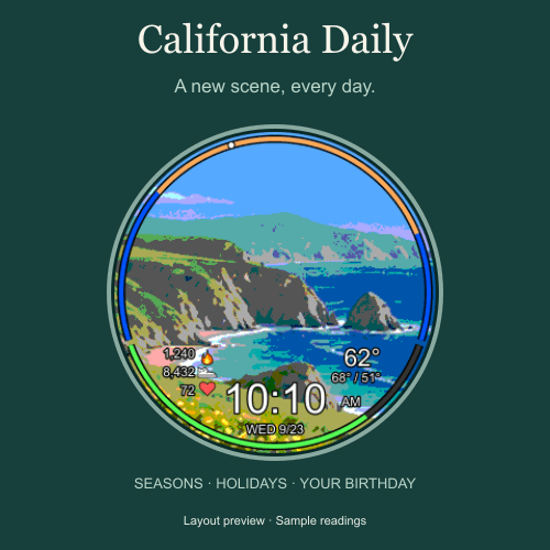 California Daily · Screenshot 1