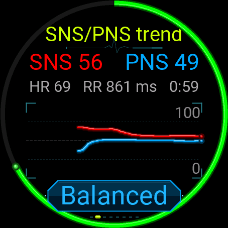HRV Balance · Screenshot 1