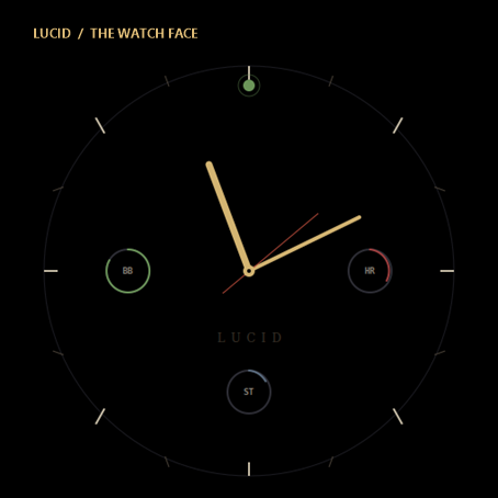 Lucid - Daily Decision Readiness · Screenshot 1